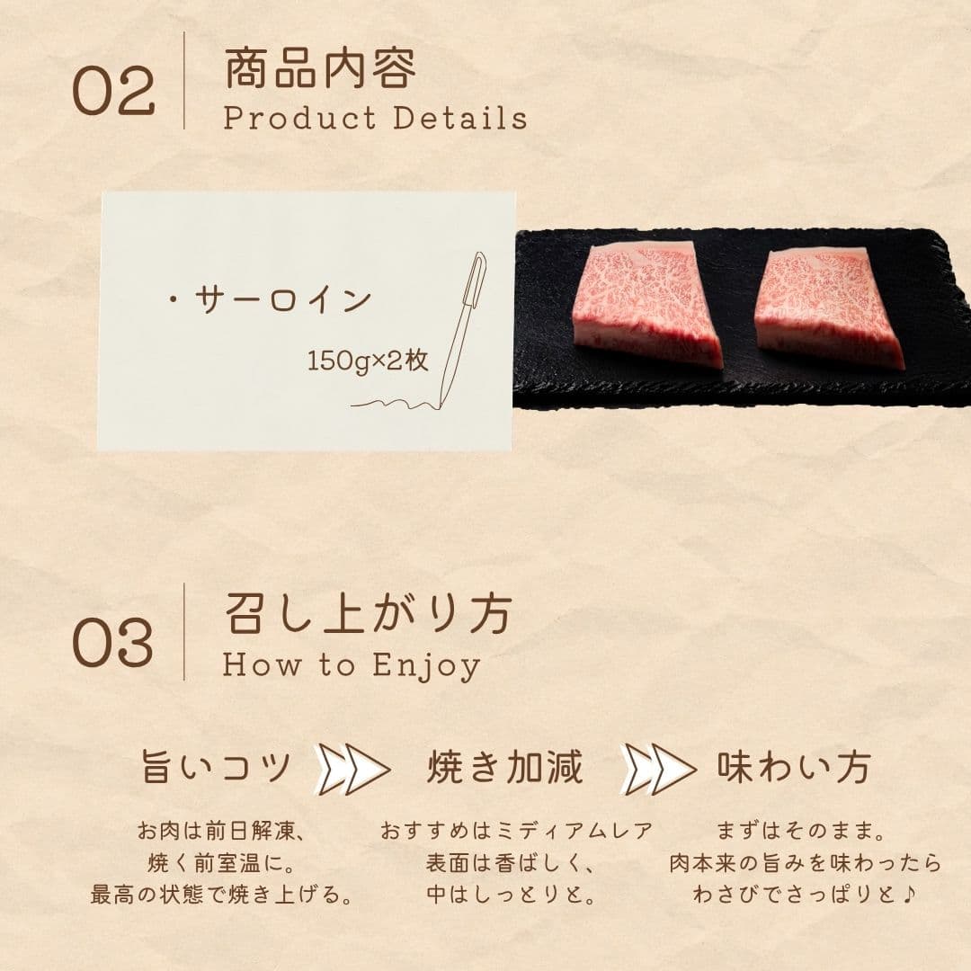 広島牛青ひげ
