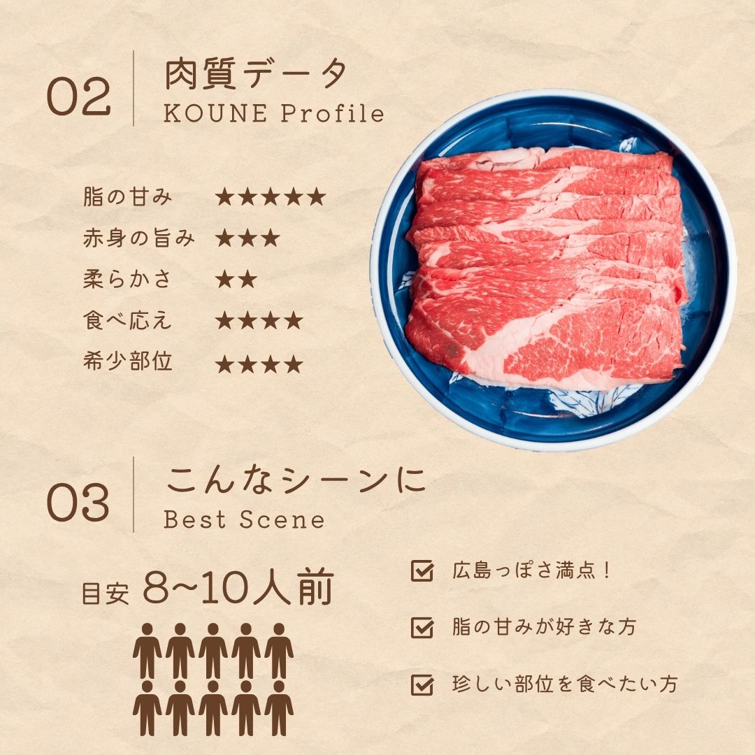 広島牛青ひげ