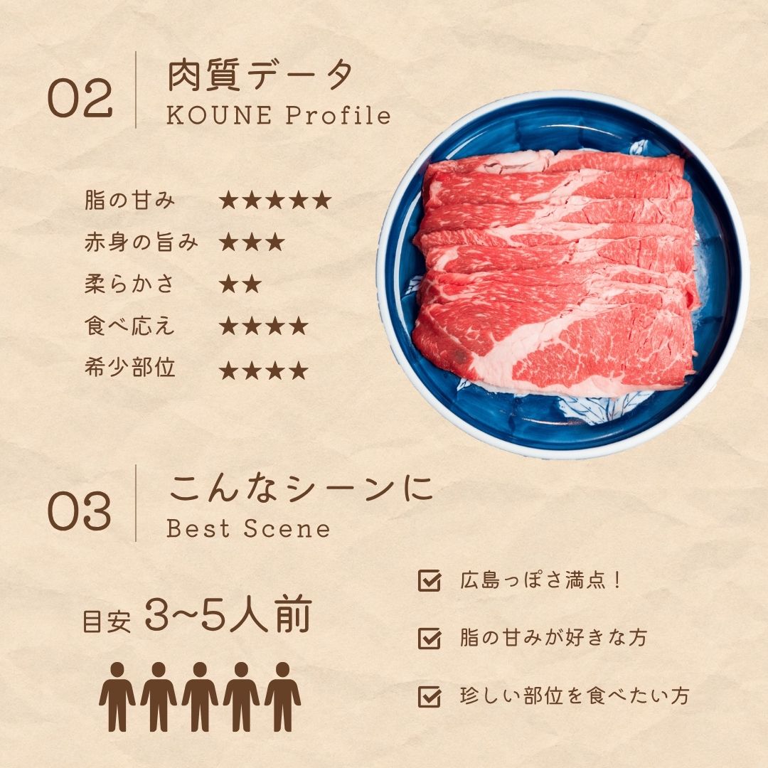 広島牛青ひげ