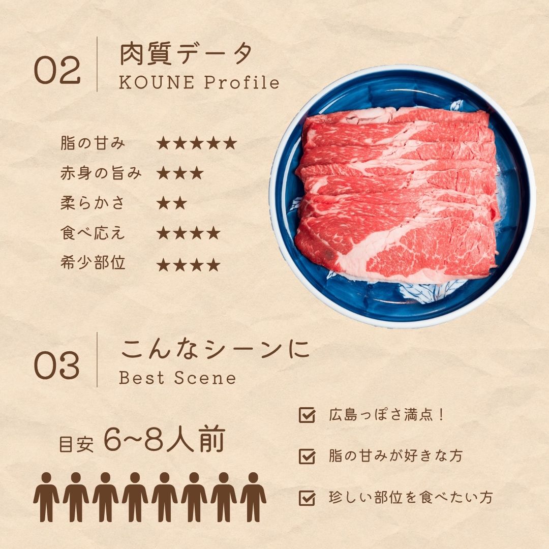 広島牛青ひげ