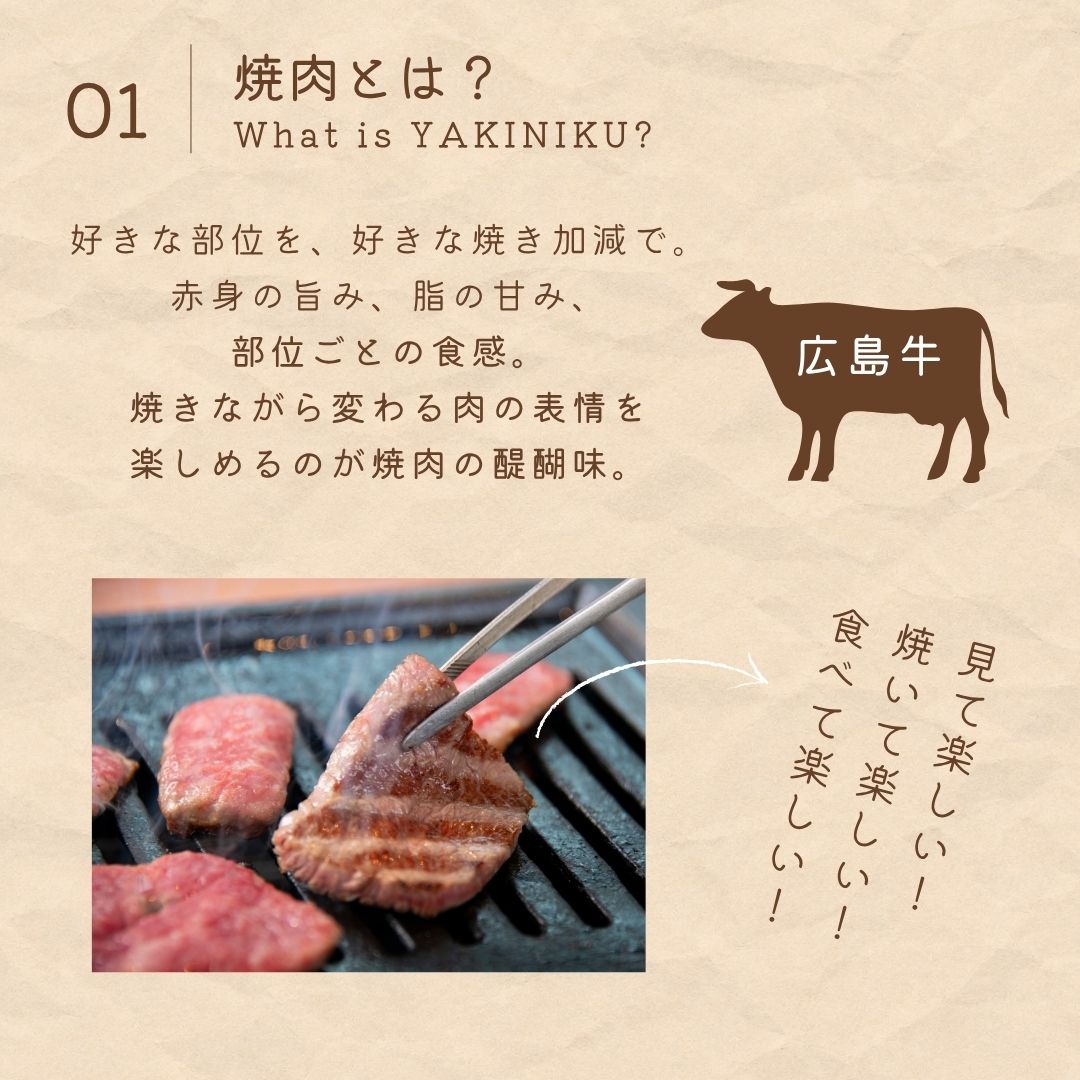 広島牛青ひげ