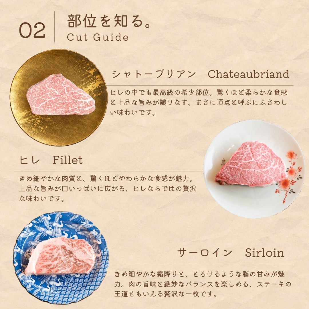 広島牛青ひげ