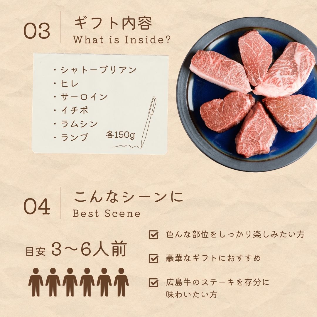 広島牛青ひげ