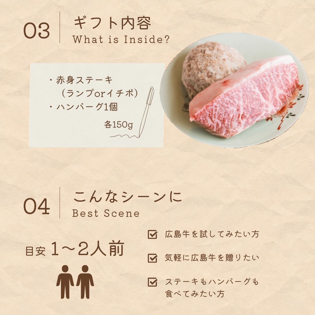広島牛青ひげ