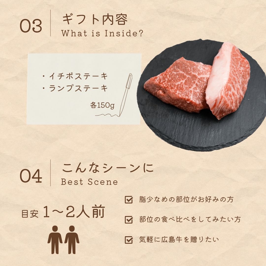 広島牛青ひげ