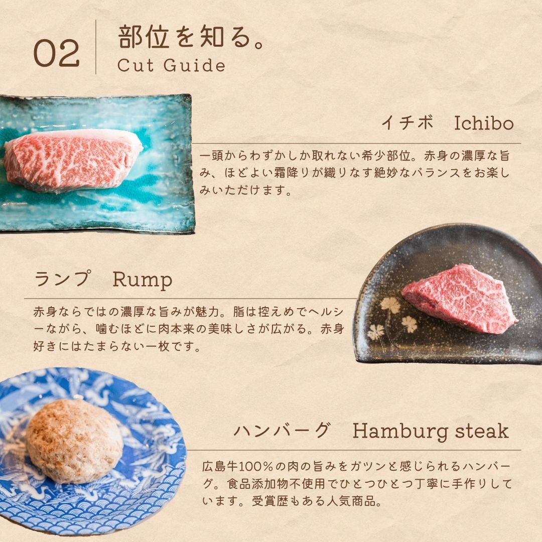 広島牛青ひげ