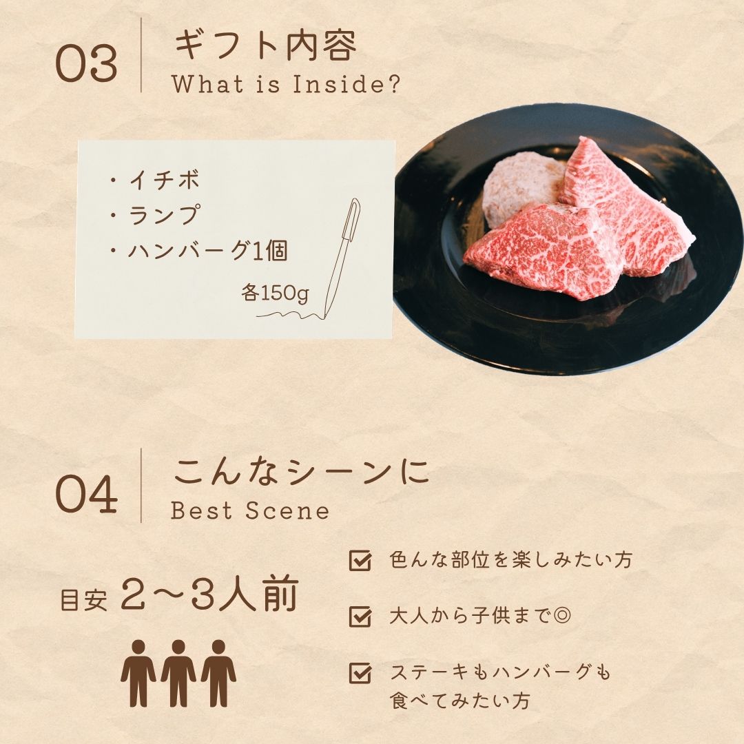 広島牛青ひげ