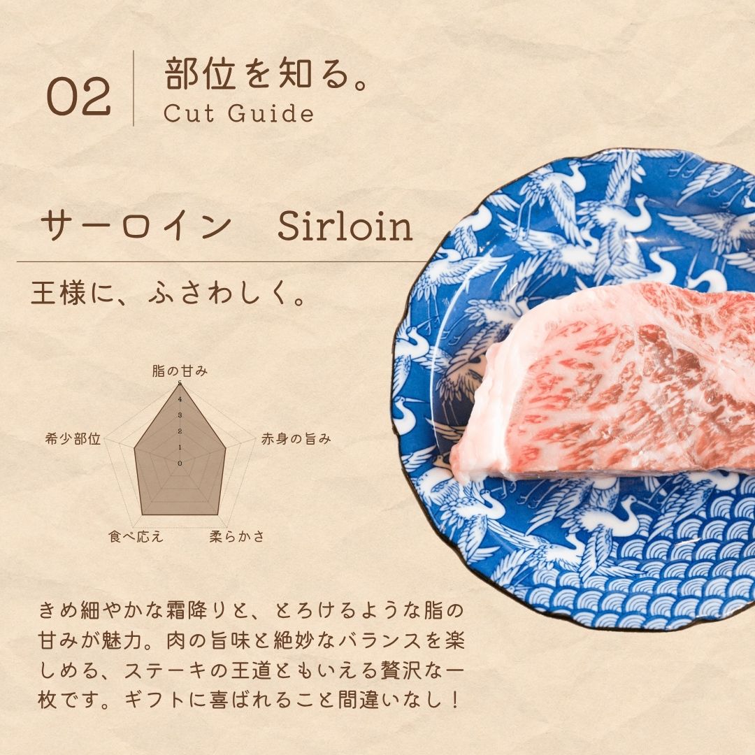 広島牛青ひげ