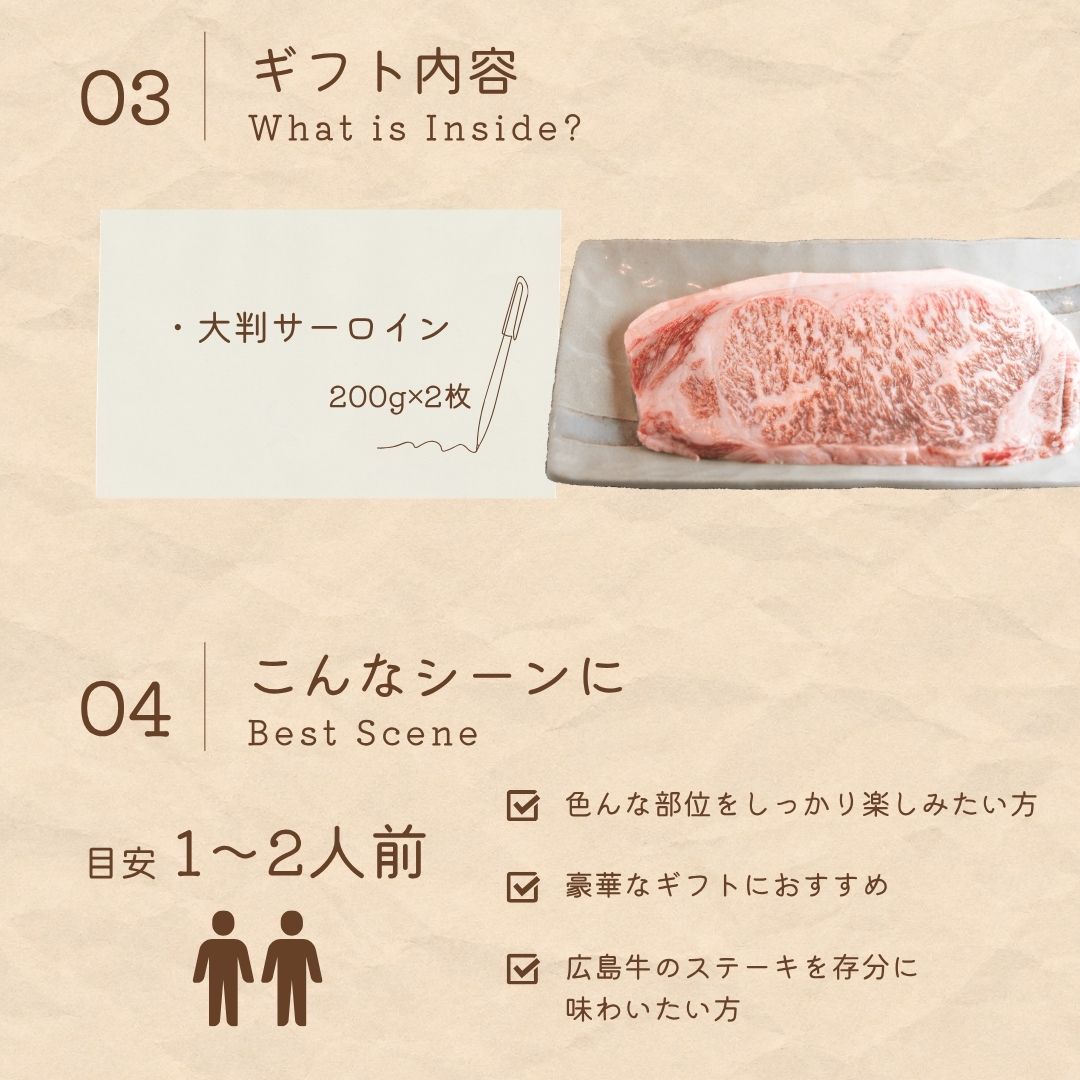 広島牛青ひげ