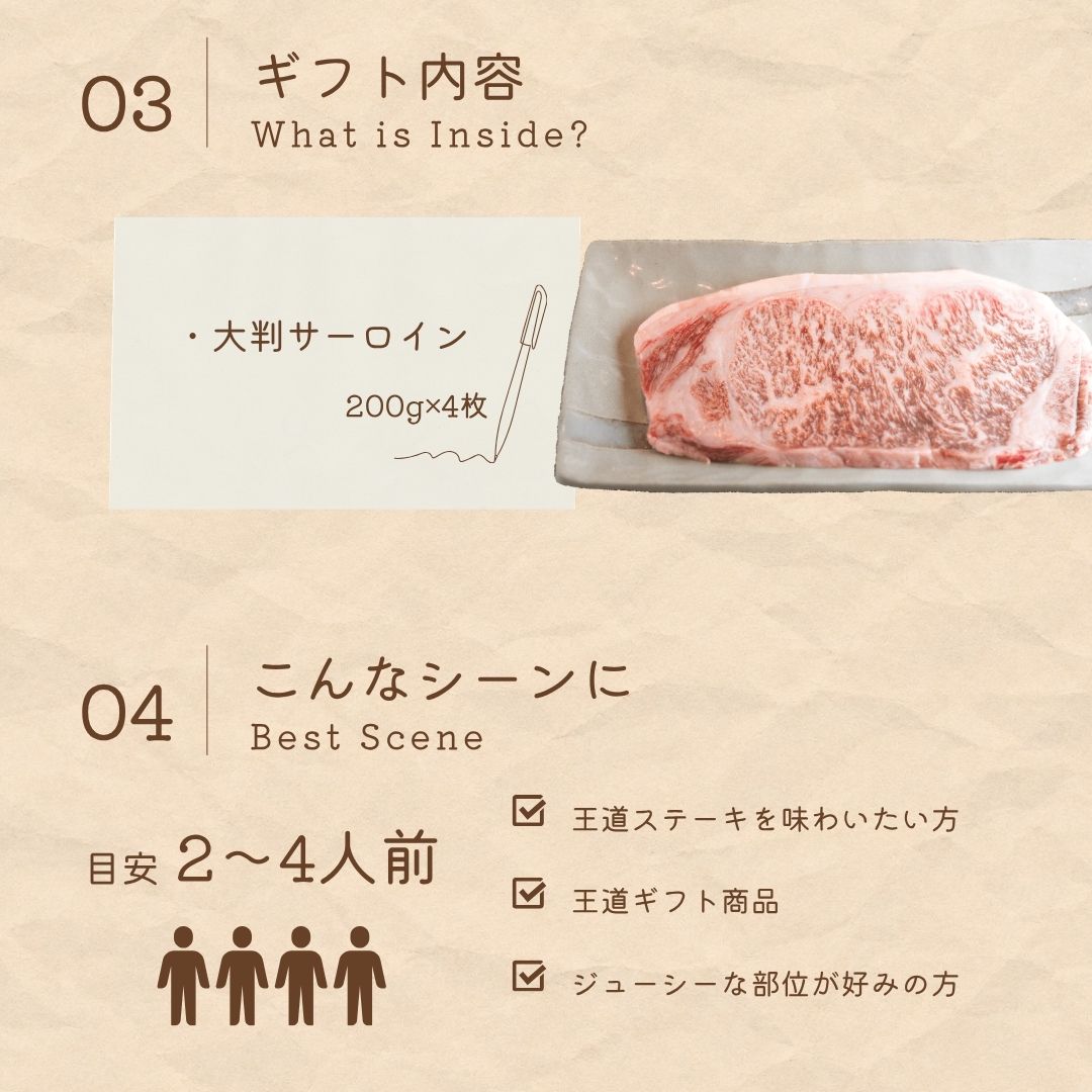 広島牛青ひげ