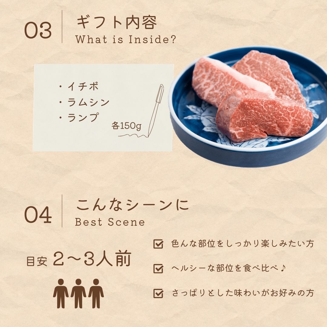 広島牛青ひげ