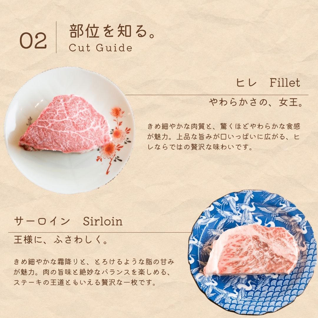 広島牛青ひげ