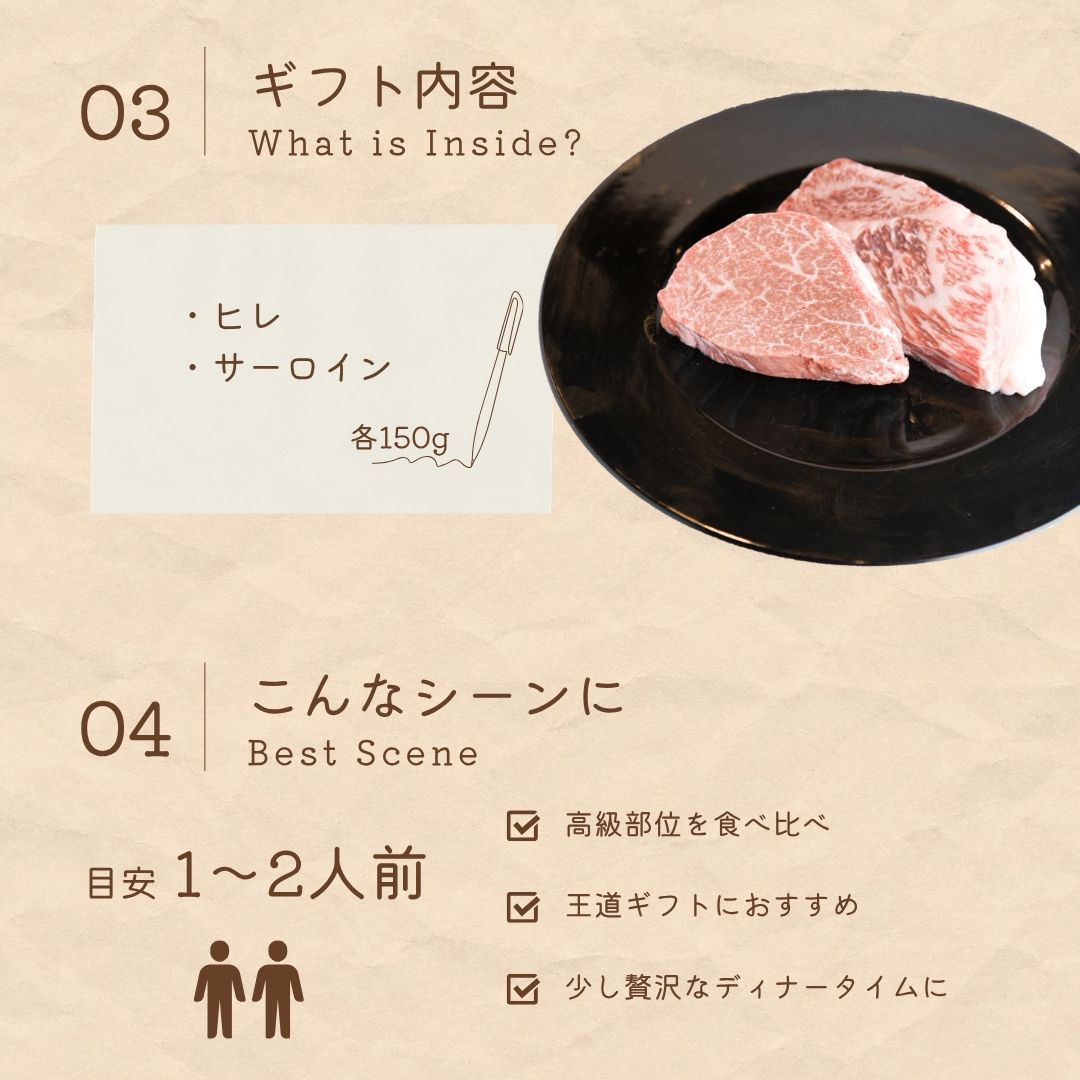 広島牛青ひげ
