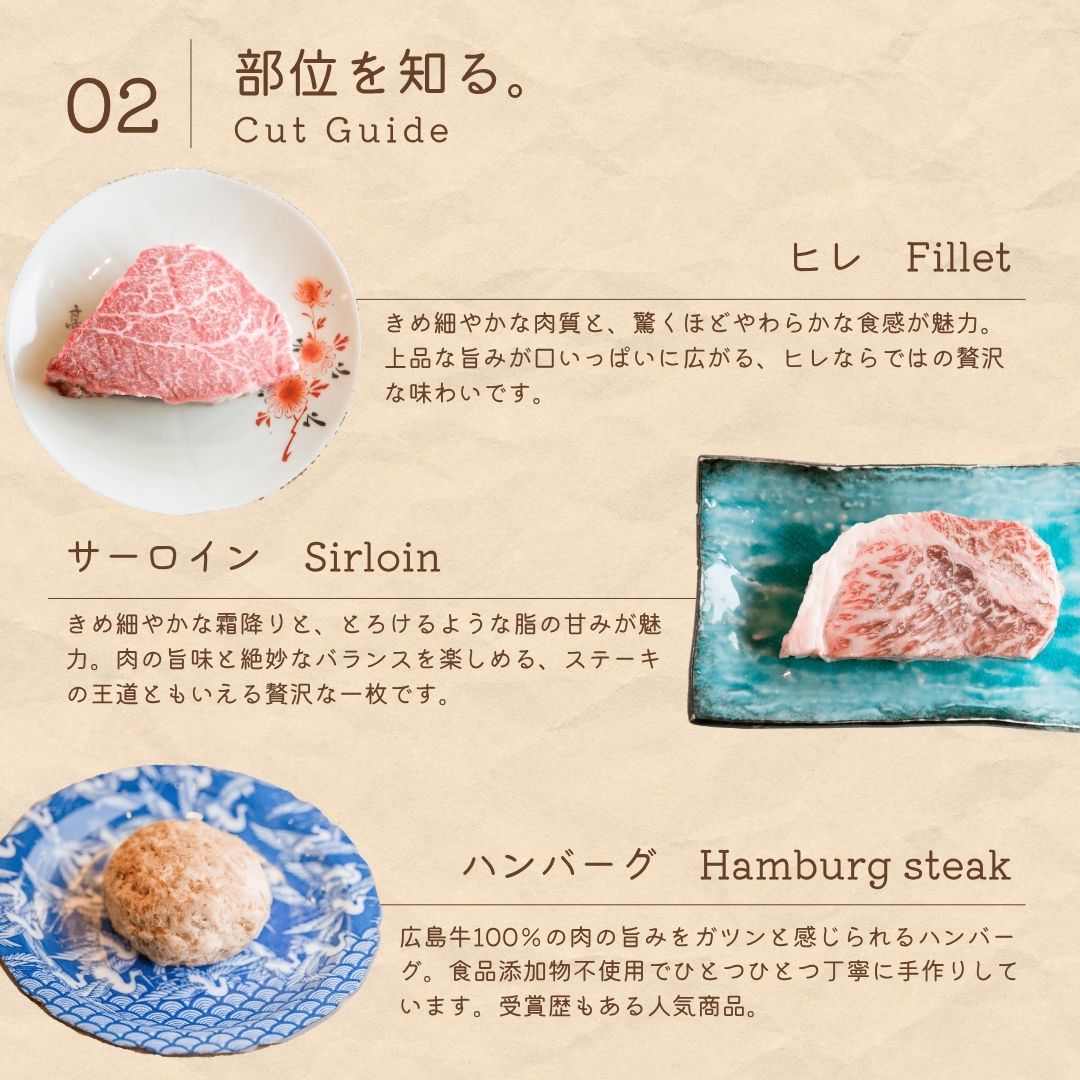広島牛青ひげ
