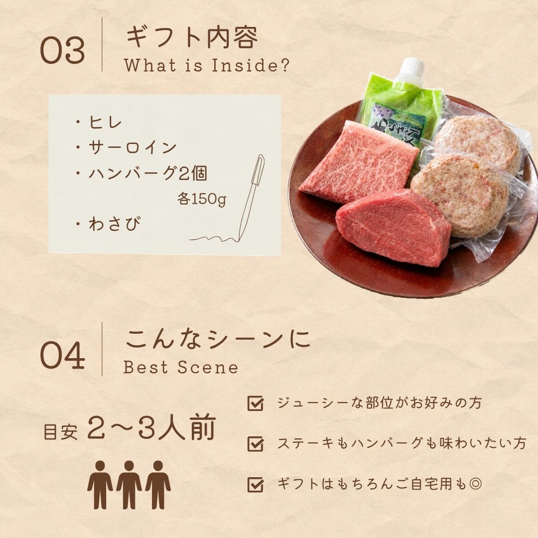 広島牛青ひげ