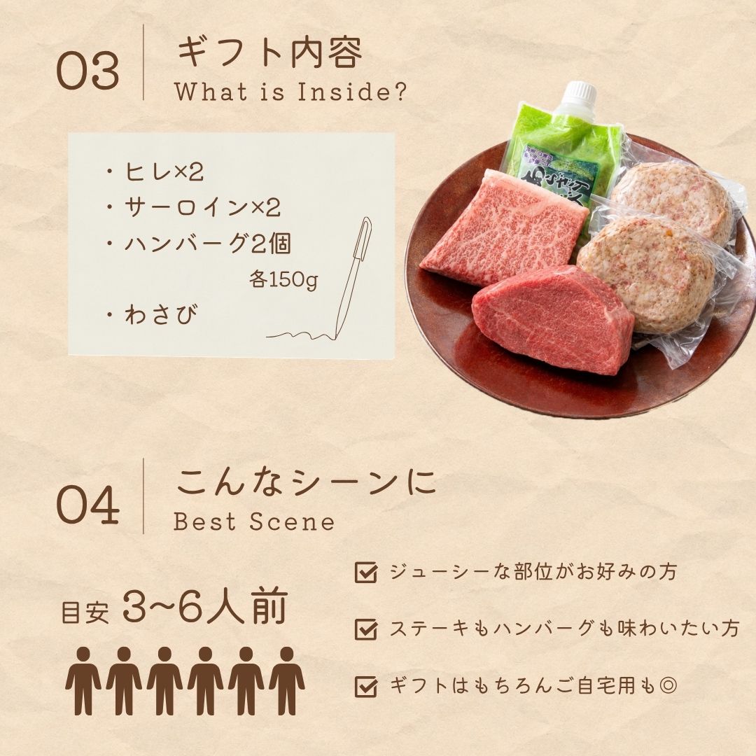 広島牛青ひげ