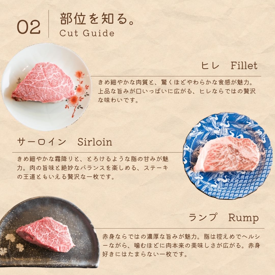 広島牛青ひげ