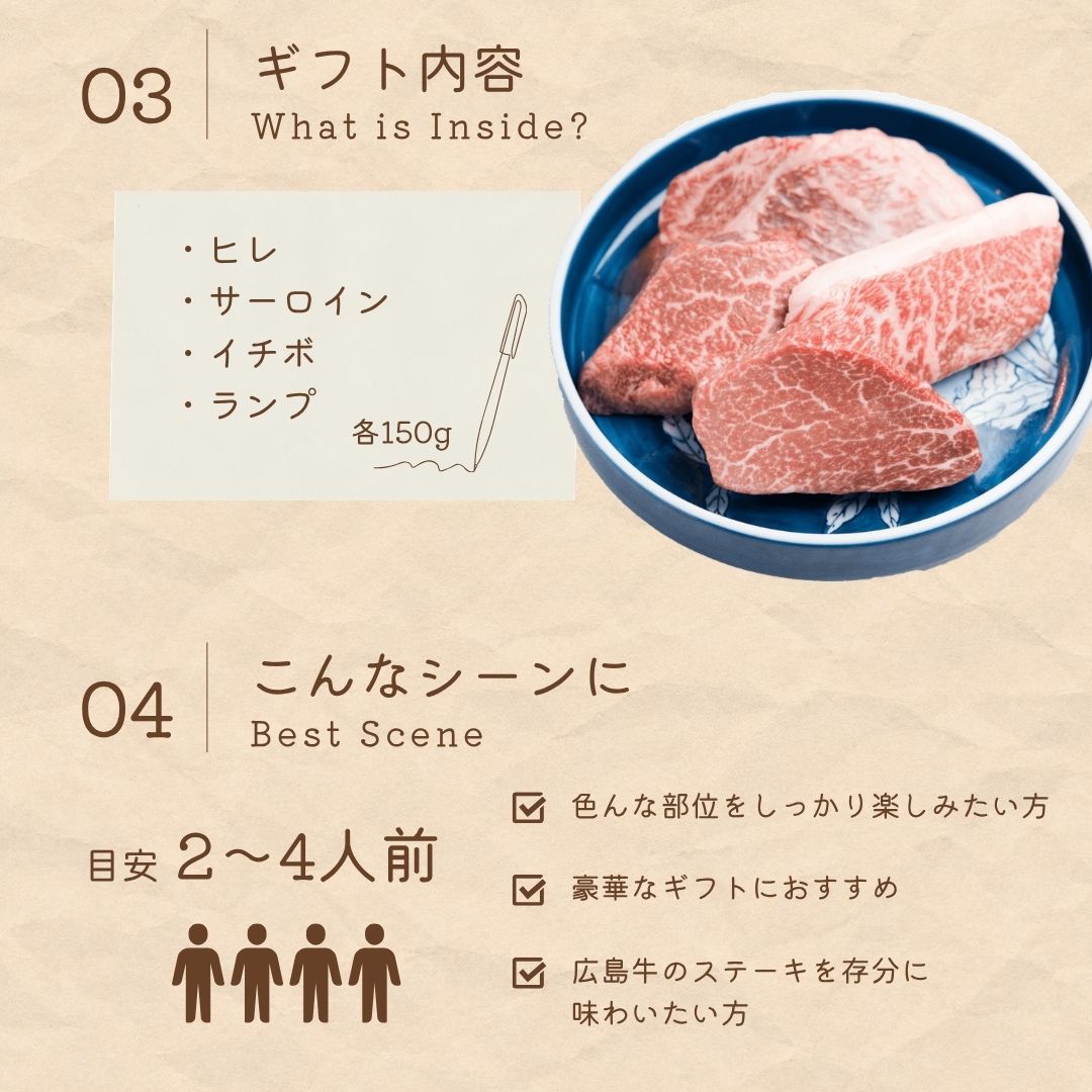 広島牛青ひげ