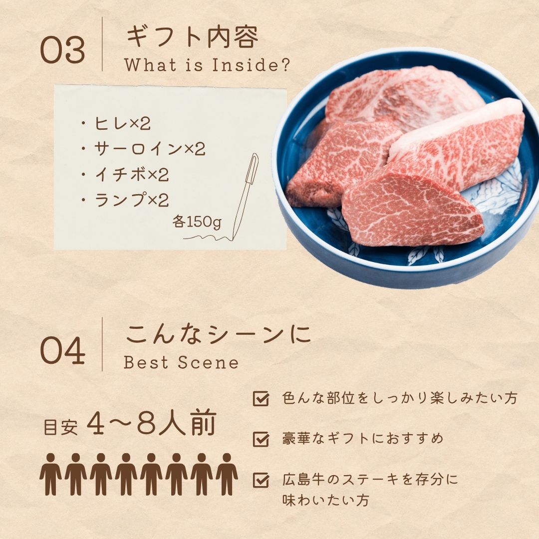広島牛青ひげ