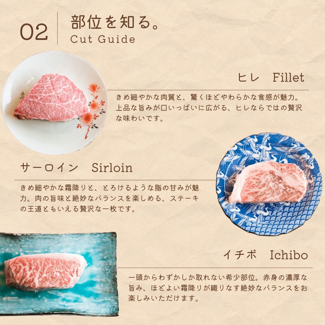 広島牛青ひげ