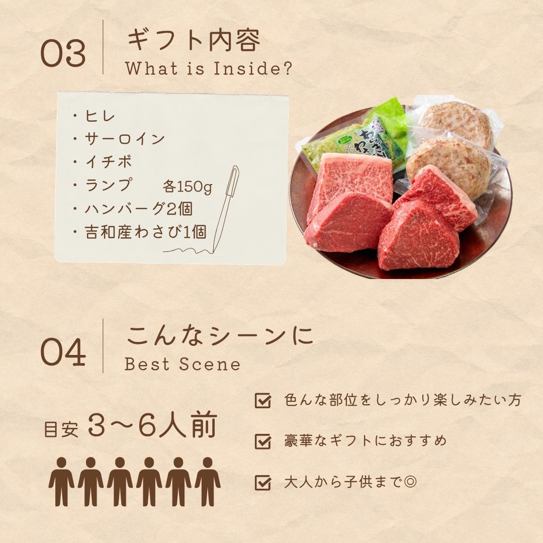 広島牛青ひげ