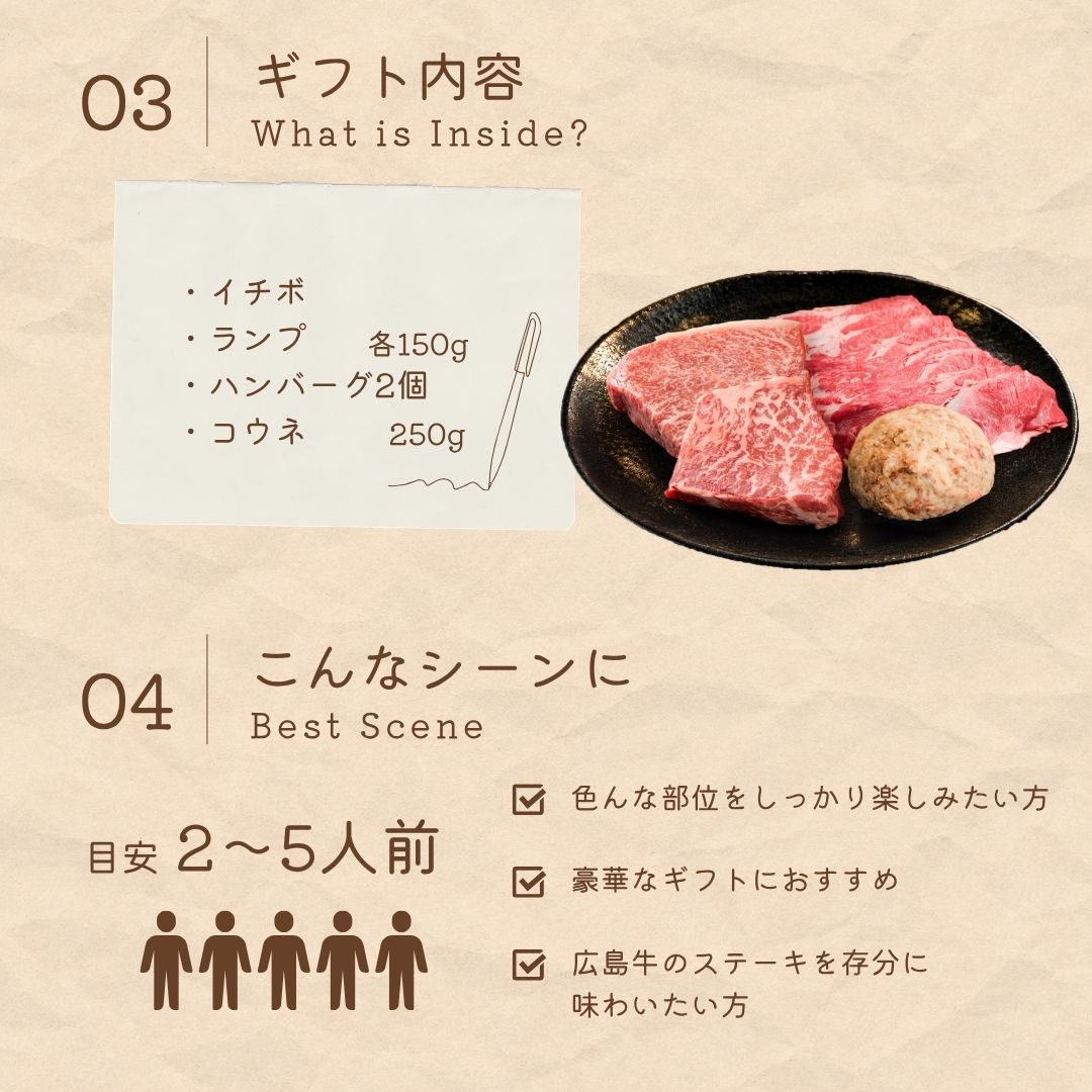 広島牛青ひげ