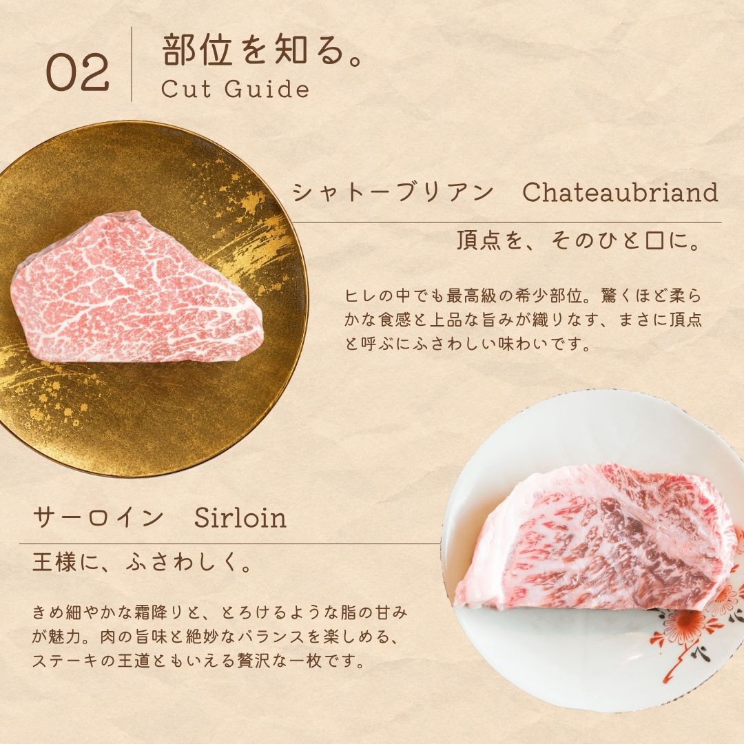 広島牛青ひげ
