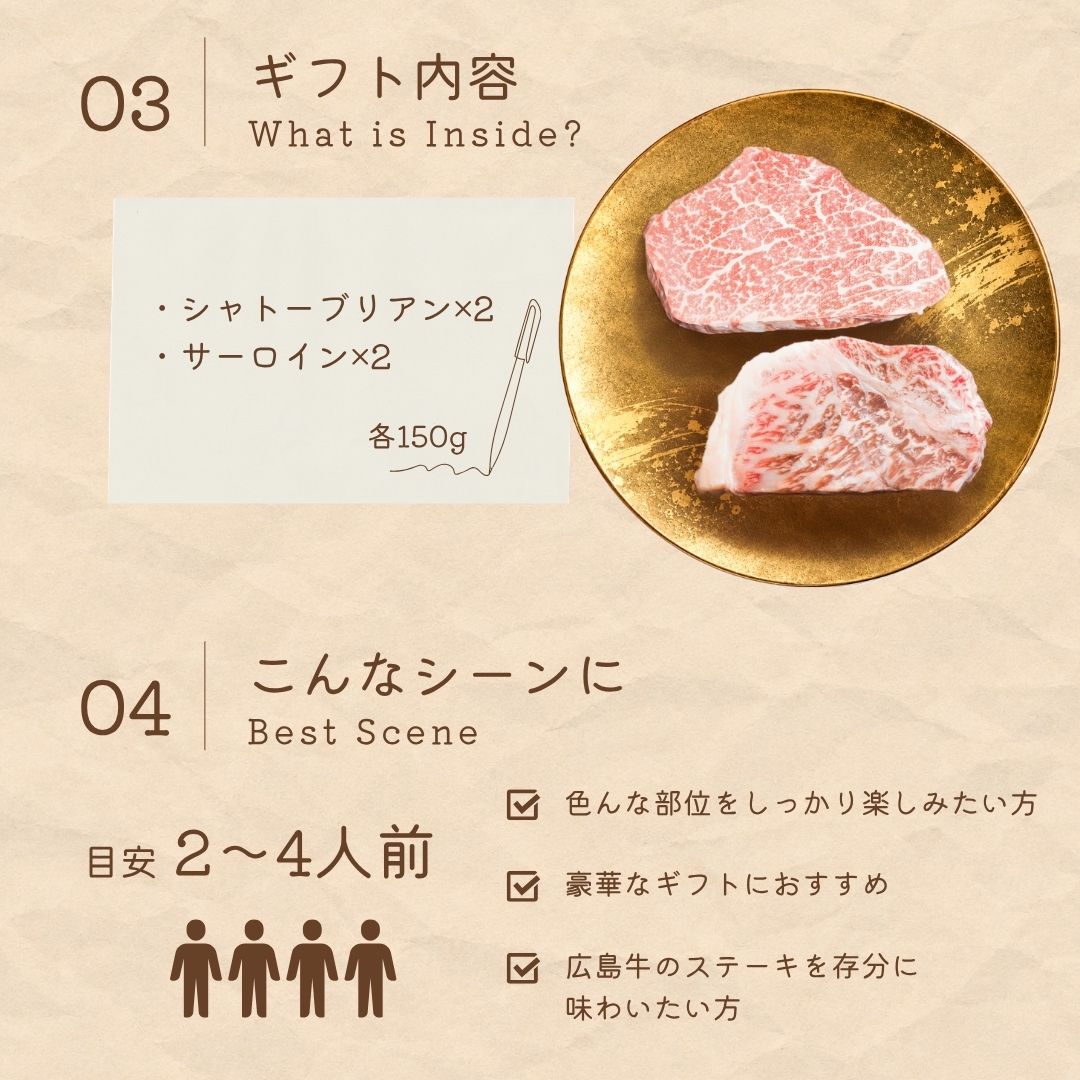 広島牛青ひげ